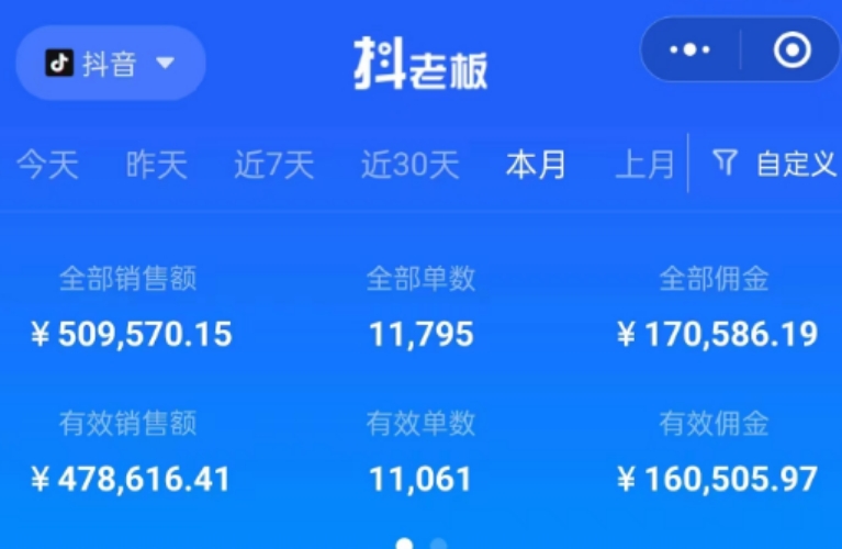 图片[2]-外面收费699元陪跑项目，抖音实拍图文书单，图文带货全攻略-副业城