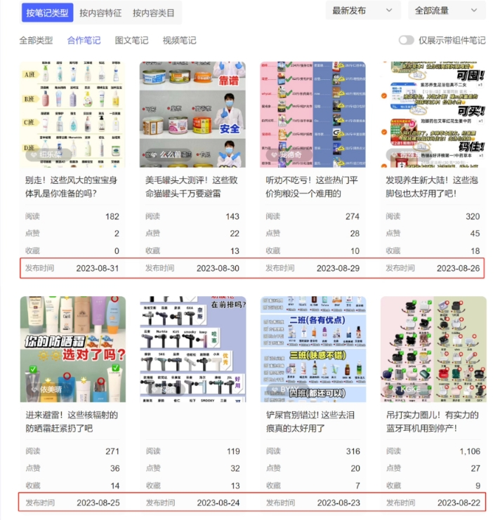 图片[2]-小红书达人矩阵项目第二期，简单易上手，兼职全职都行-副业城