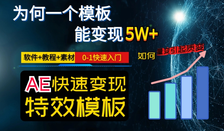 AE视频特效模板变现月入3-5W，0-1快速入门，软件+教程+素材-副业城