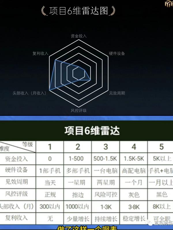 图片[2]-十万个富翁修炼宝典之7.绝版国学资料，操作3天就出单-副业城