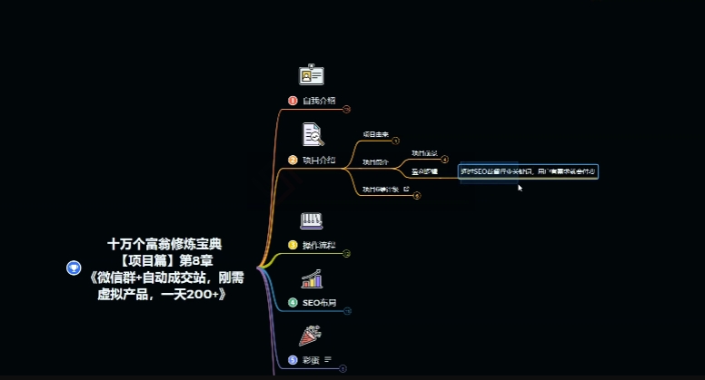 图片[2]-十万个富翁修炼宝典之8.微信群+自动成交站，刚需虚拟产品，一天200+-副业城