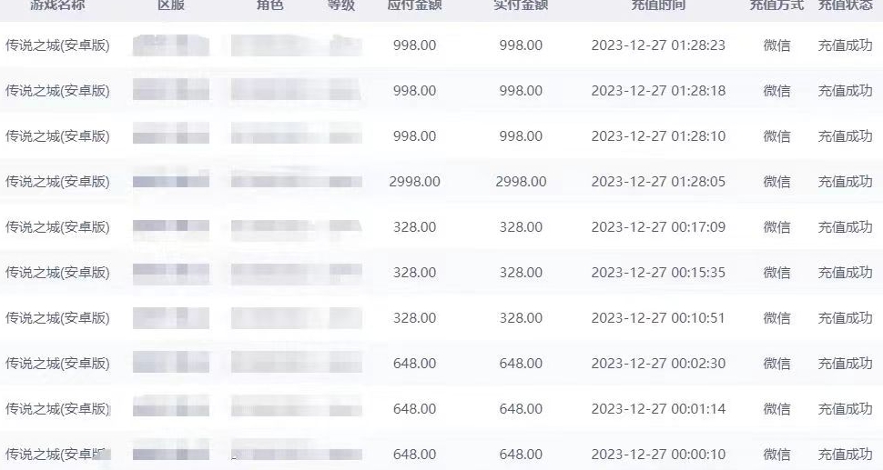 图片[2]-抖音企业号传奇手游变现，日入4500+，小白易上手（独家揭秘）-副业城