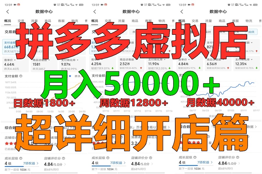 拼多多虚拟电商训练营月入40000+你也行，暴利稳定长久，副业首选-副业城