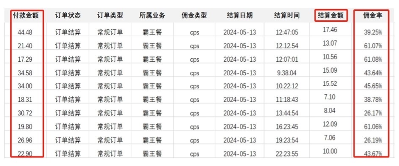 图片[2]-（10674期）外卖霸王餐 CPS超高佣金，自用省钱，分享赚钱，2024蓝海创业新风向-副业城