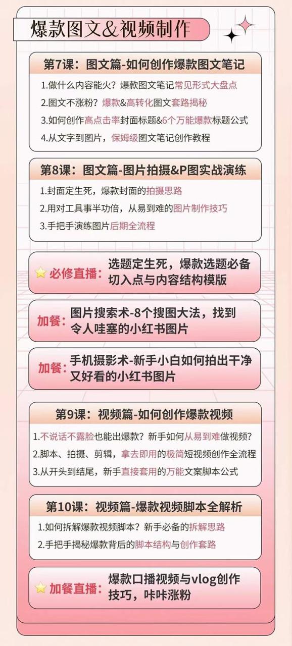 图片[4]-（10666期）小红书特训营12期：从定位 到起号、到变现全路径带你快速打通爆款任督二脉-副业城