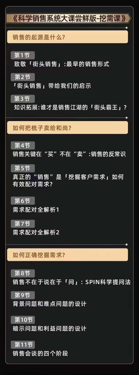 图片[5]-（10799期）从小新手到销冠 三合一速成：销售3法+非暴力关单法+销售系统挖需课 (27节)-副业城