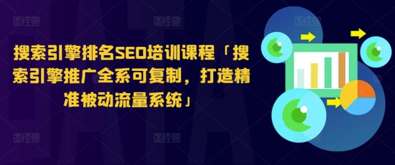 搜索引擎排名SEO培训课程「搜索引擎推广全系可复制，打造精准被动流量系统」-副业城