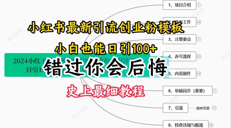 2024小红书引流创业粉史上最细教程，手把手教你引流【揭秘】-副业城