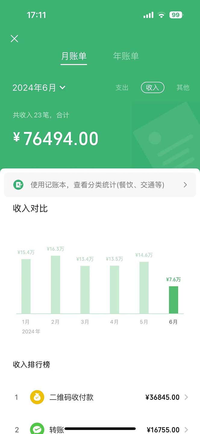 图片[3]-（12124期）七天赚了2.6万！每单利润500+，轻松月入5万+小白有手就行-副业城