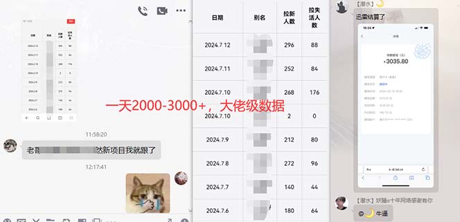 图片[2]-（12141期）网盘拉新+私域运营，小白轻松月入5000+！-副业城