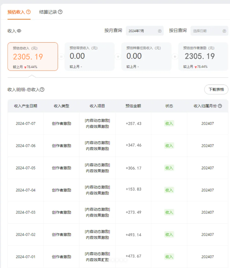 图片[2]-（12239期）一分钟一条视频，无脑搬运，小白轻松月入6万+2024淘宝暴力新玩法，可批量-副业城