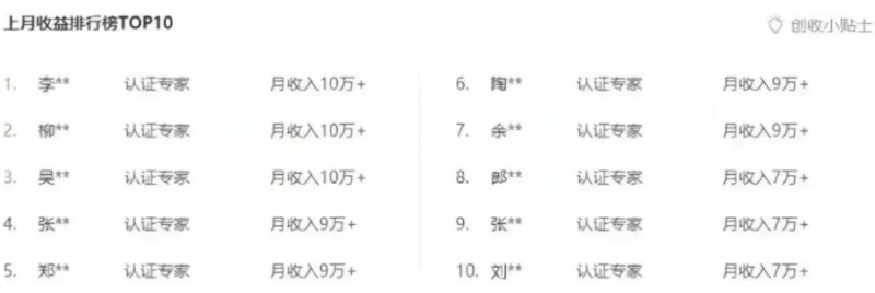 图片[2]-百度文库新玩法，0成本0门槛，新手小白也可以布局操作，被动收益月入千元-副业城