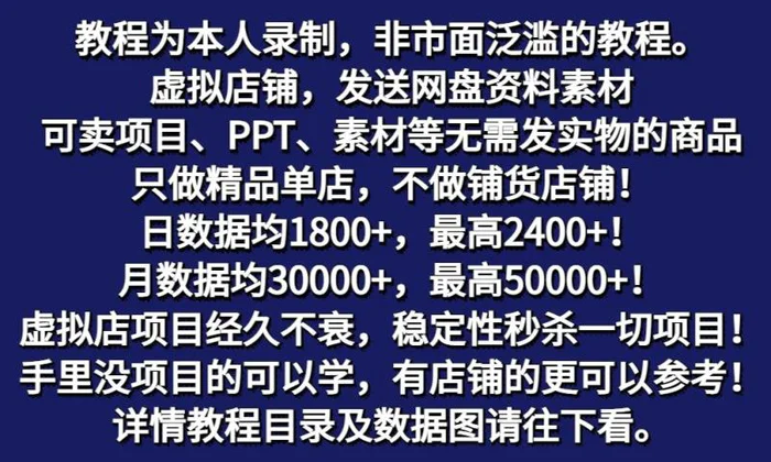 图片[2]-拼多多虚拟店铺项目，电脑挂机自动发货，单店日利润300+-副业城