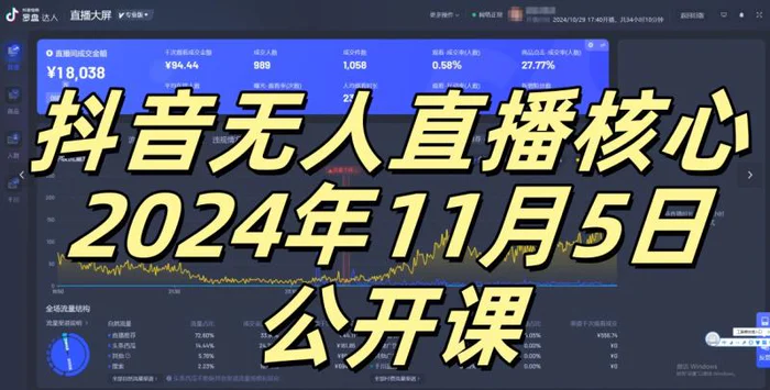 抖音无人直播核心公开课，咸鱼翻身小白可做带有睡后收入月入过万太简单【揭秘】-副业城