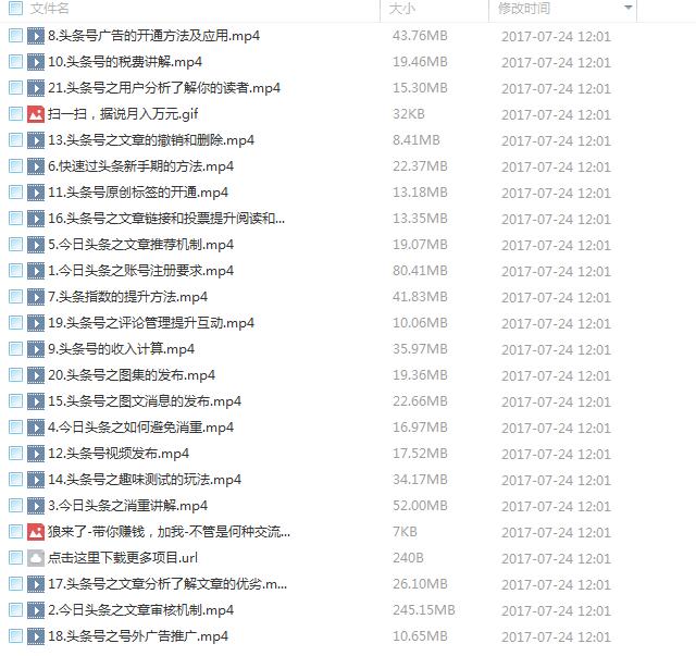图片[2]-（853期）今日头条规则细说：从新入门注册到过新手期到收益月入过万（21节视频课）-副业网