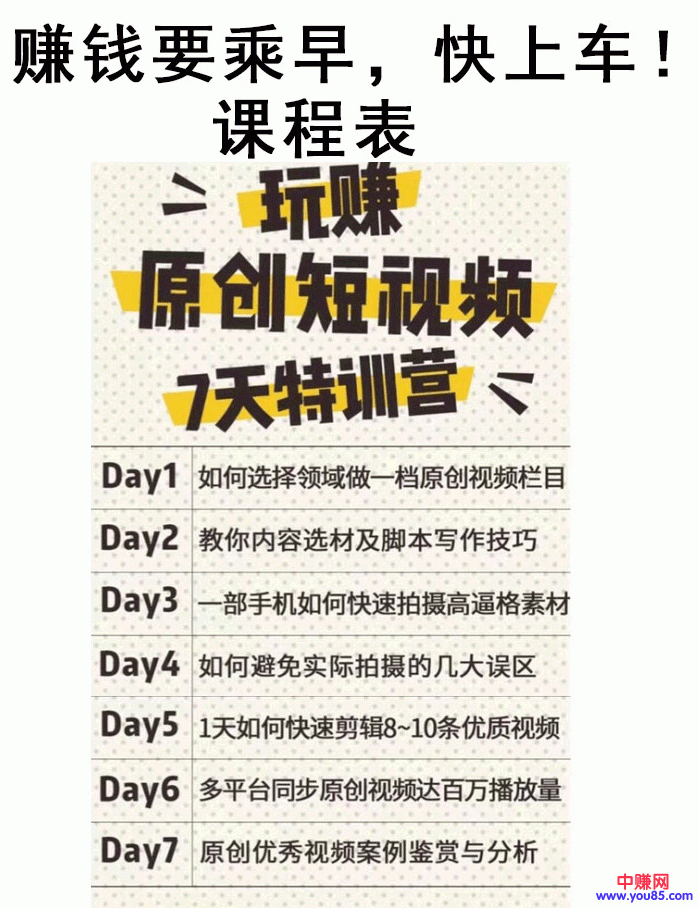 图片[2]-（897期）自媒体赚钱《玩赚原创短视频7天特训营》实现百万播放量（视频+资料+工具）-副业网