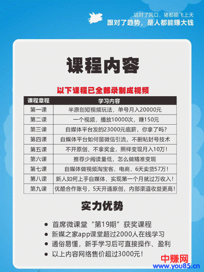 图片[3]-（889期）2018短视频实战班：半原创视频玩法单号月入2W+（价值3000元-9节课）-副业网