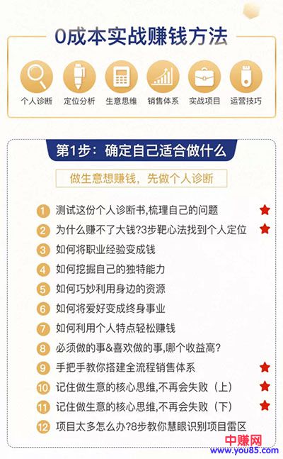 图片[3]-（929期）0成本6周掌控40个赚钱绝招，在家年入10万【39节实战视频独家赚钱精华笔记】-副业网