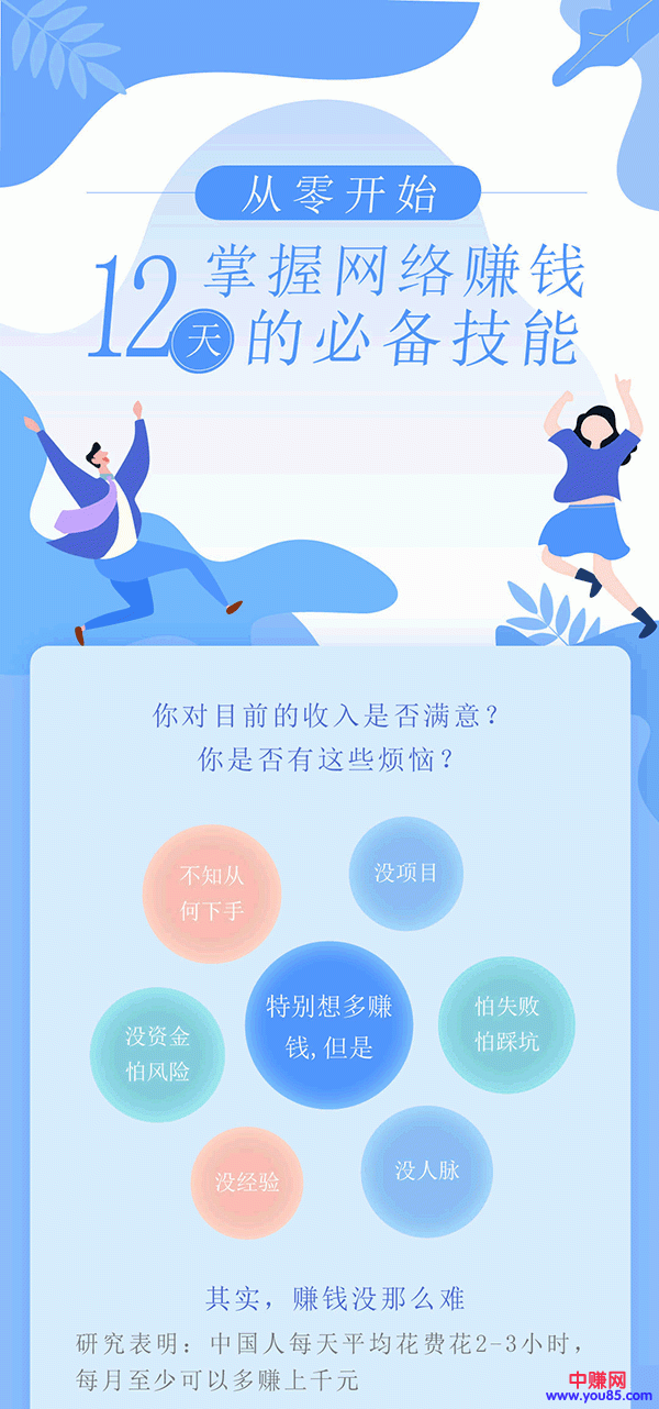 图片[2]-（933期）从0开始快速掌握网络赚钱的必备技能，附5个新手日赚200+的小项目-副业网