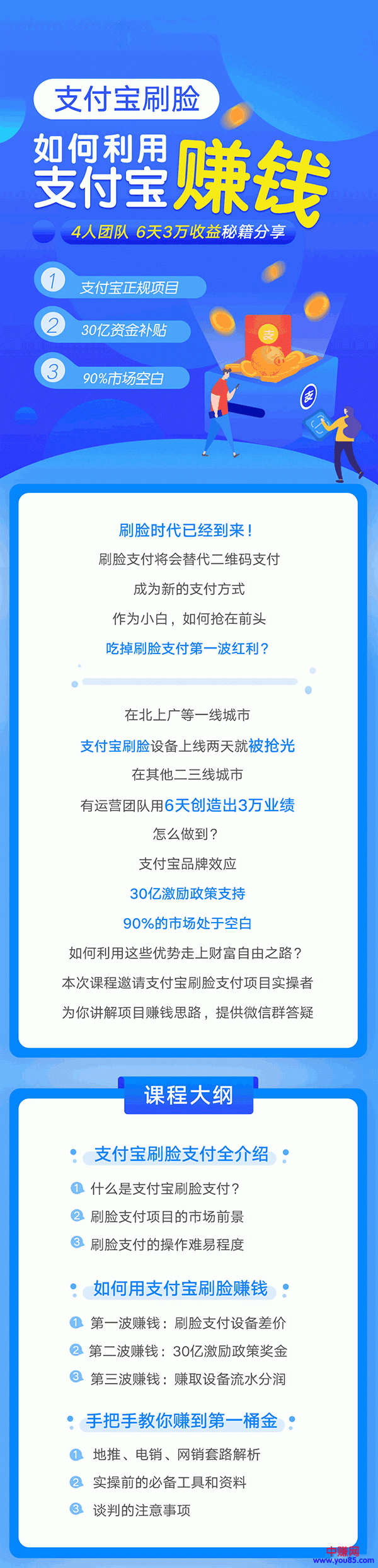 图片[3]-（948期）支付宝刷脸正规赚钱项目：4人团队6天3万收益秘籍分享（3节实战视频课）-副业网