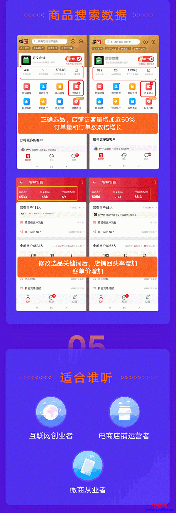 图片[4]-（950期）电商平台爆单 月入5W+的秘密：4大技巧带你快速选品(8节视频课)-副业网