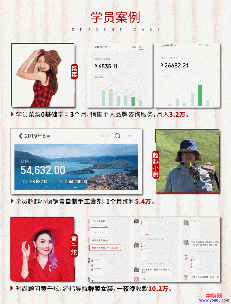 图片[3]-（984期）《朋友圈成交训练营》开启收入倍增之路，200个好友 如何月入过万？-副业网