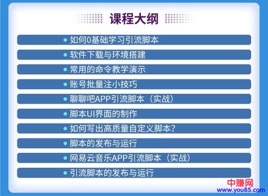 图片[5]-（980期）0基础小白写引流脚本，2小时写出完整脚本，月引精准粉6000+全自动(全套课程)-副业网