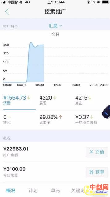 图片[4]-（1020期）做了几个月的正规暴利蓝海母婴项目,日赚500-1000+简单粗暴！-副业网