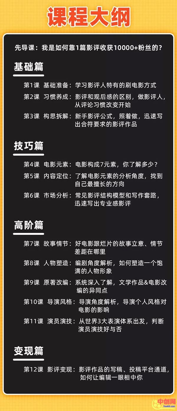 图片[3]-（1022期）12节影评变现课程，教你写出好玩、涨粉、又赚钱的影评，小白0基础上手-副业网