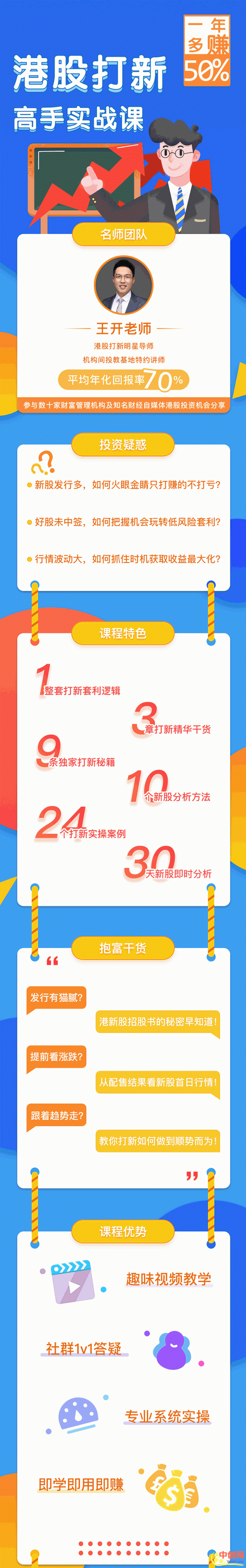 图片[2]-（1050期）港股打新高手实战课：高手带你一年多赚50%（全套视频课程，即学即用即赚）-副业网