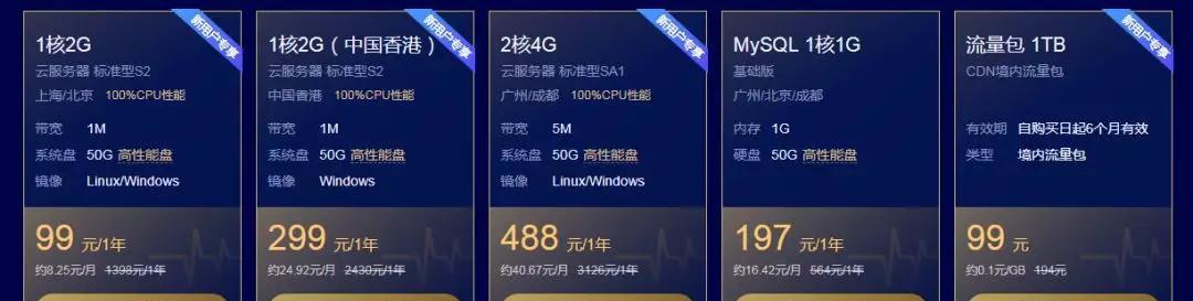 图片[3]-（1179期）全自动挂机项目，不用推广 在家躺着赚钱 单价几块到几十，一天出1000单-副业网
