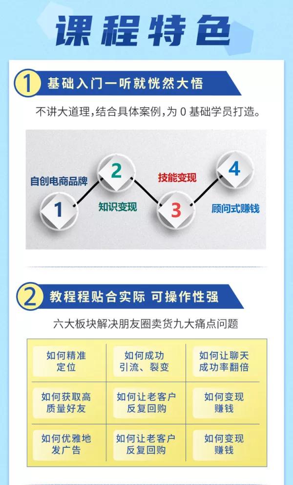 图片[7]-（1326期）【0投入0风险0人脉】朋友圈财源滚滚技法 4大黄金打法20天赚6w+(30节课+PDF)-副业网