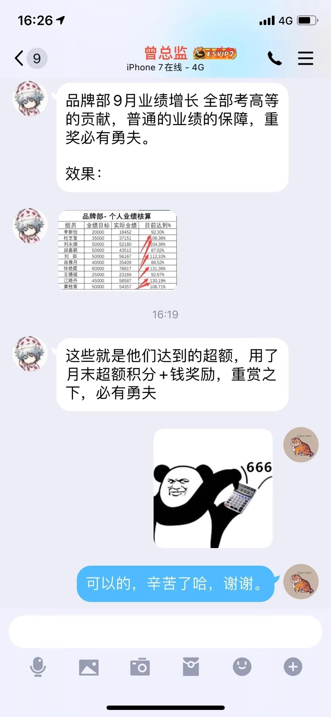 图片[2]-（1529期）宅男·积分制管理游戏法则：让管理变的像游戏一样，这么简单？-副业网