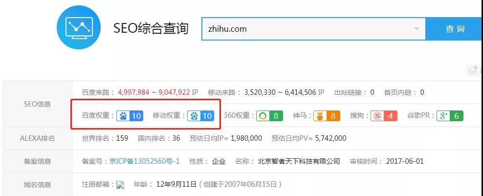 图片[2]-（1547期）知乎精准引流6.0+知乎好物疯狂变现月入3W，一部手机即可 5天见效(18节课)-副业网