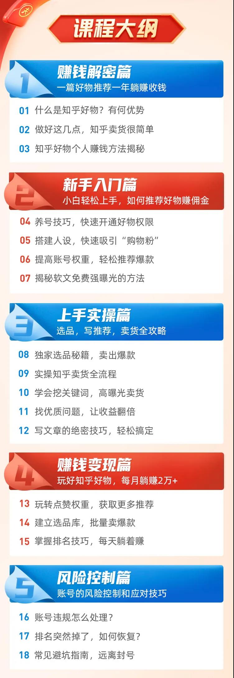 图片[2]-（1555期）知乎带货实操营：一次吃透知乎带货全攻略 无货源躺赚高佣，月入1-10万-副业网