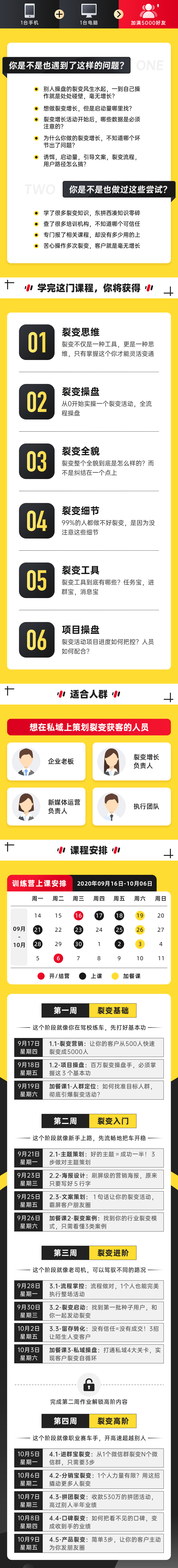 图片[2]-（1574期）客户裂变操盘手实战营：一台手机+一台电脑，让你的客户从500人裂变5000人-副业网