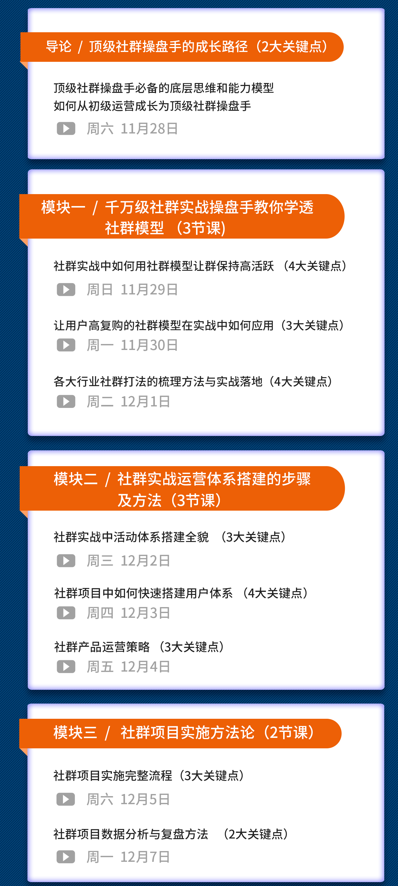 图片[2]-（1581期）《顶级社群操盘手俱乐部》实战方法+流量+项目+IP+工具 9大权益赋能-副业网