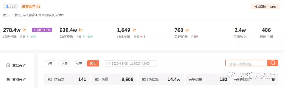 图片[2]-（1609期）玩转短视频3D动画育儿书单号：实战操作一天几千，好的时候一天几万收益-副业网