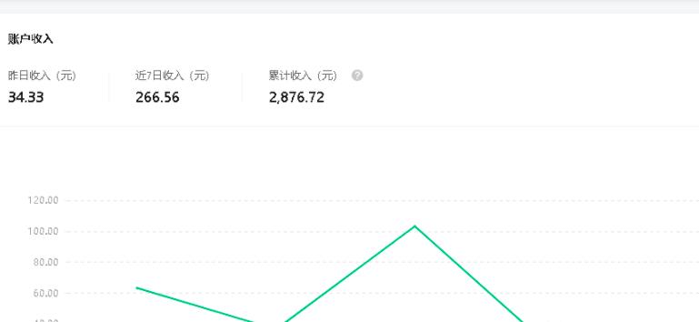 图片[5]-（1660期）公众号流量主矩阵变现副业项目2.0，新手零粉丝稍微小打小闹月入3000-5000元-副业网