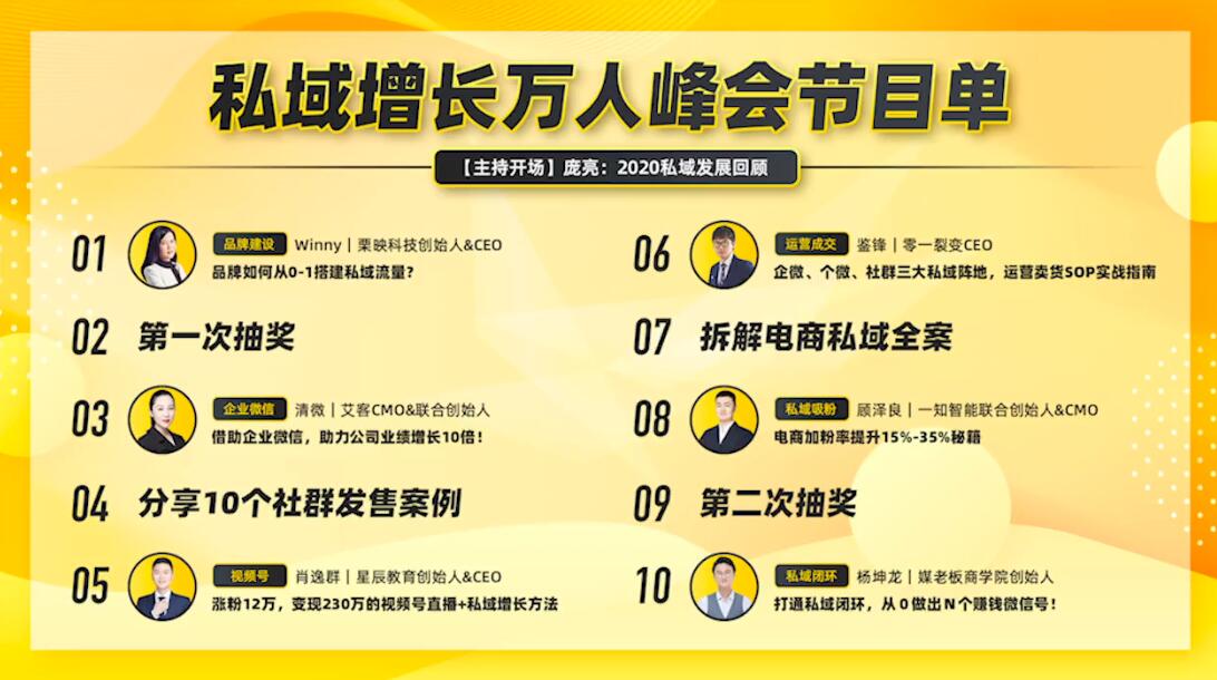 图片[2]-（1661期）2021私域增长万人峰会：新一年私域最新玩法，6个大咖分享他们最新实战经验-副业网