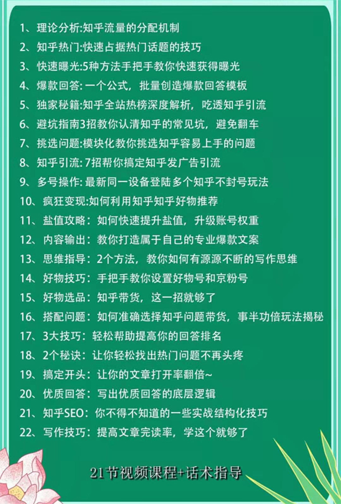 图片[2]-（1663期）2021最新知乎精准引流9.0+知乎好物变现技术：轻松月入过万（21节视频+话术)-副业网