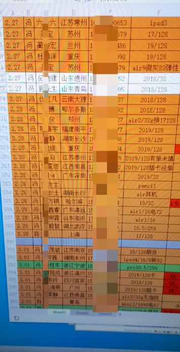 图片[5]-（1710期）闲鱼赚钱课：在闲鱼卖ipad，如何月入3W？详细操作教程-副业网