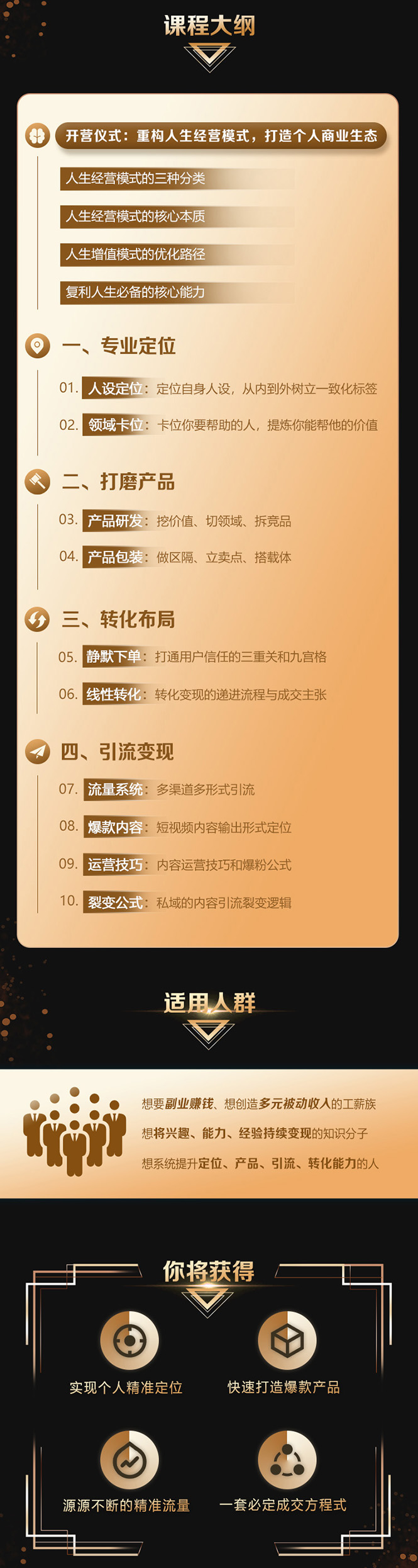图片[2]-（1745期）超级个体营：解锁个人“优势”，实现个人品牌持续变现（视频课-无水印）-副业网