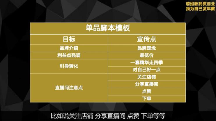 （1829期）青创繁星·微创业全能训练营认证班，价值14925元-副业网