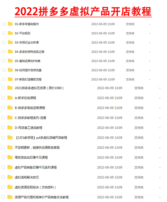 图片[2]-（2919期）2022拼多多虚拟店铺，新手开网店注册自动发货教程，日入几百上千(全套课程)-副业网