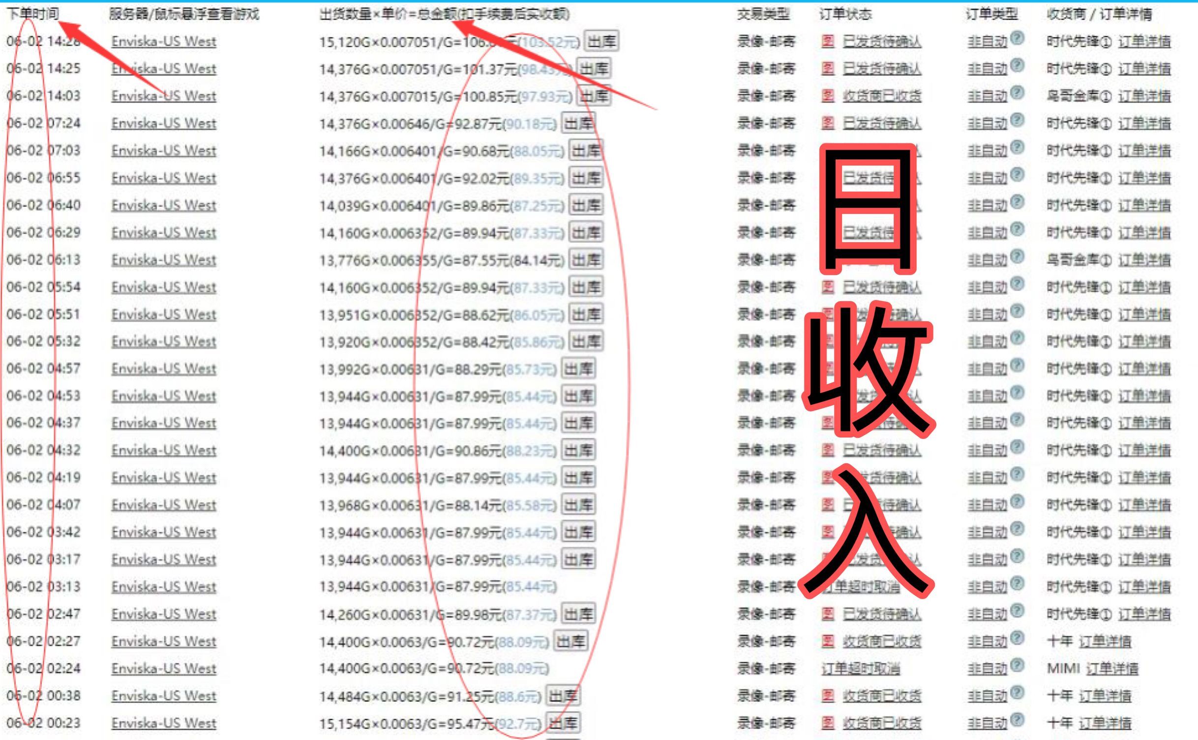 图片[2]-（2885期）失落的方舟搬砖项目，实操单机日收益200＋可无限放大【教程+指导+包回收】-副业网