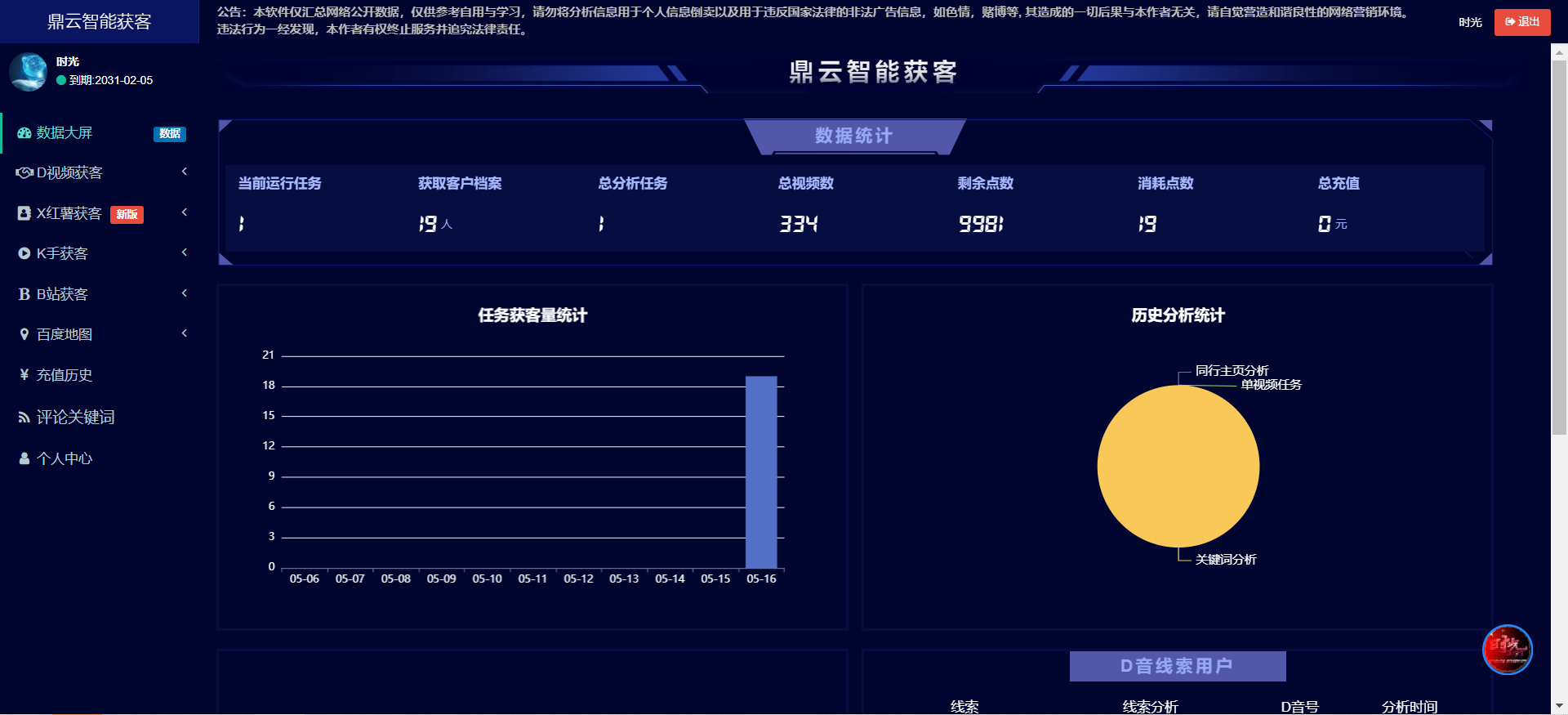 图片[2]-（2692期）【高端精品】外面卖888的短视频询盘获客采集系统【无限采集+永久使用】-副业网