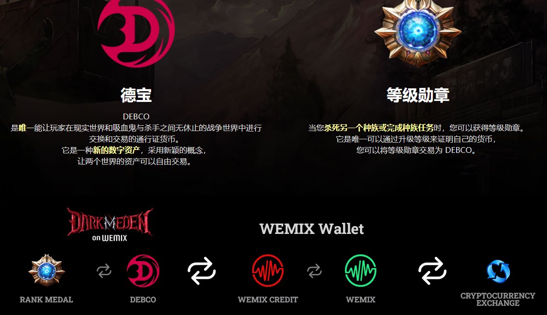 图片[2]-（2652期）5月4日上市的链游《伊甸园》【安装教程+玩法教程】-副业网