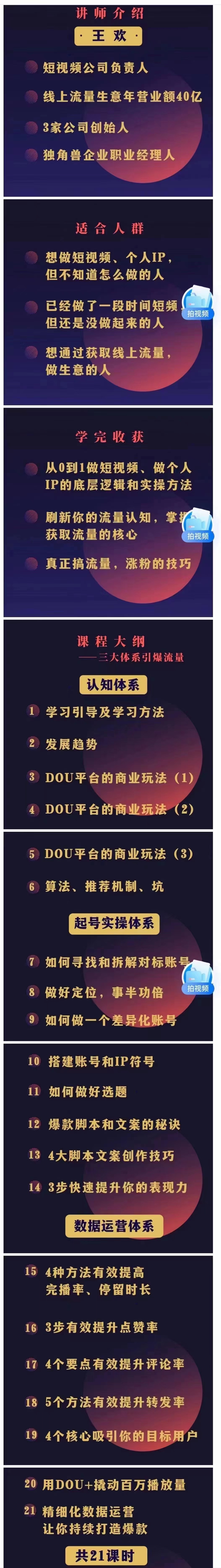 图片[2]-（2641期）短视频陪跑训练营：从0到1实操起号，教你持续打造爆款！-副业网