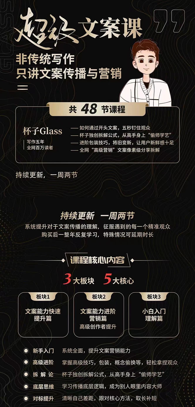 图片[2]-（2579期）超级文案课，百万级文案写作培训：全面系统学习（51节视频课）-副业网